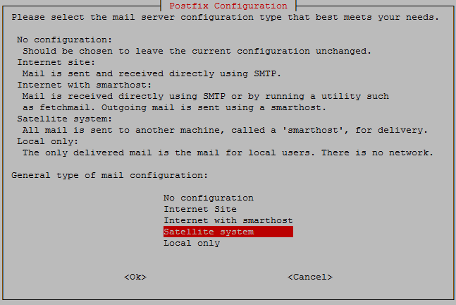 Proxmox Postfix Konfiguration